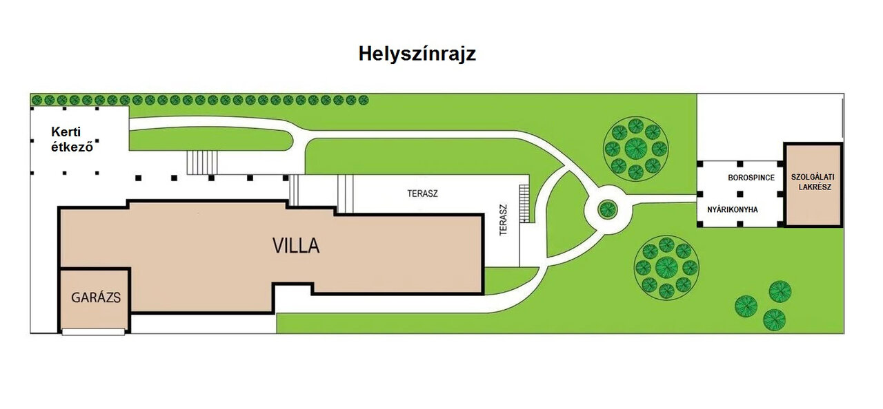 Helyszínrajz - villa, garázs, borospince, nyárikonyha, kert