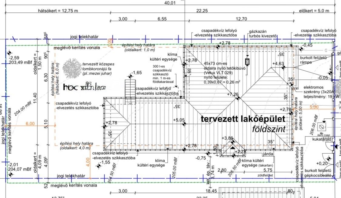 Telekhasználati terv és kert elrendezés